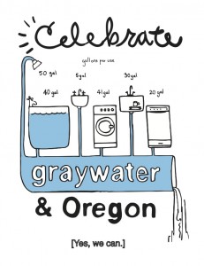 Celebrate Graywater